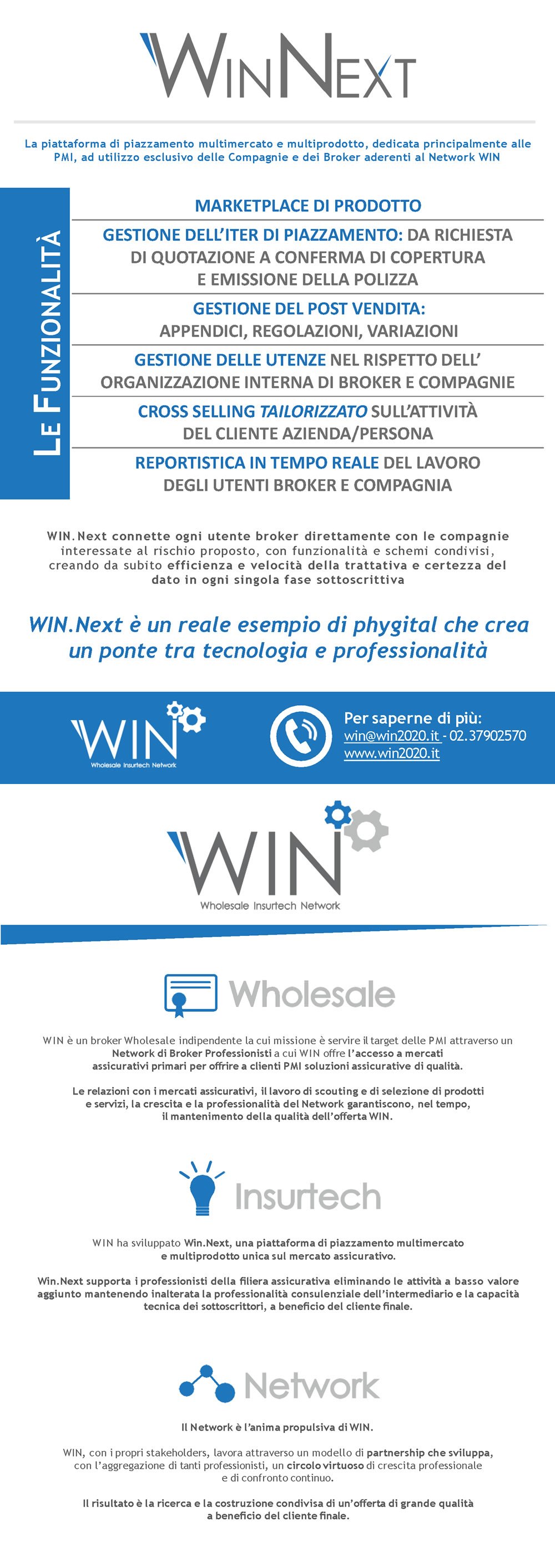 win
