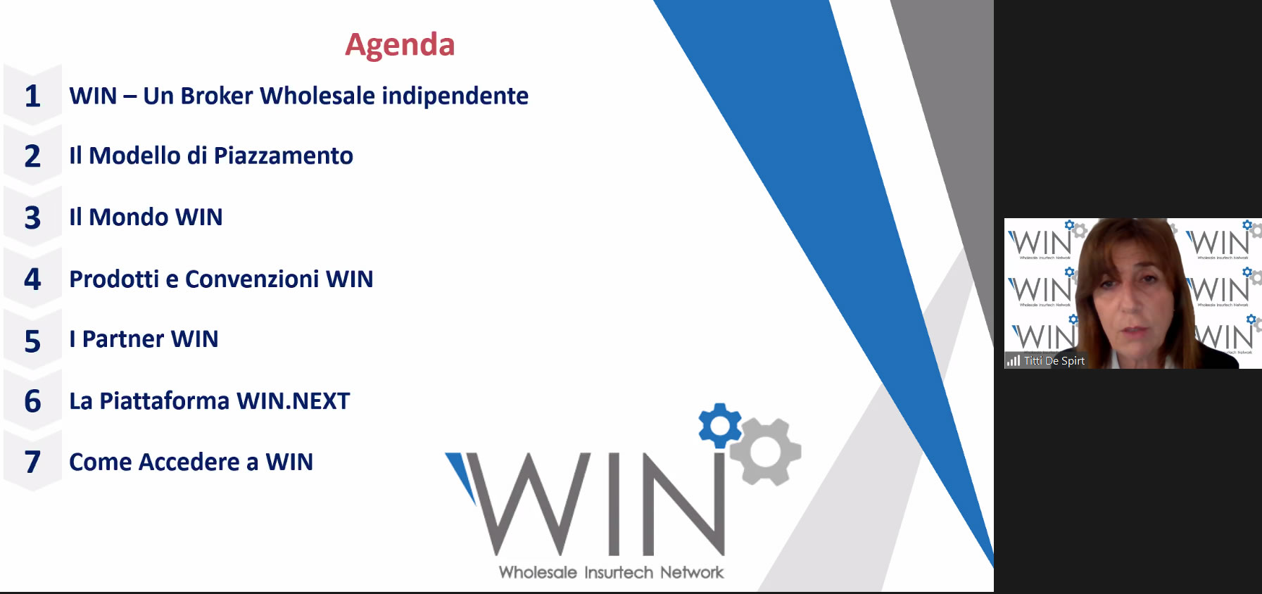 win